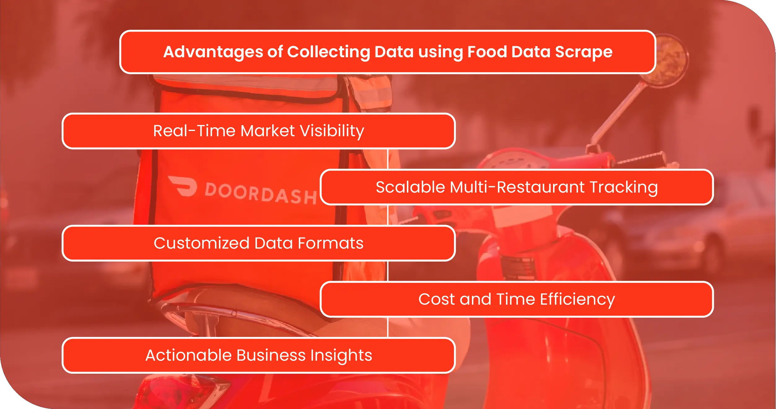 Advantages-of-Collecting-Data-Using-Food-Data-Scrape